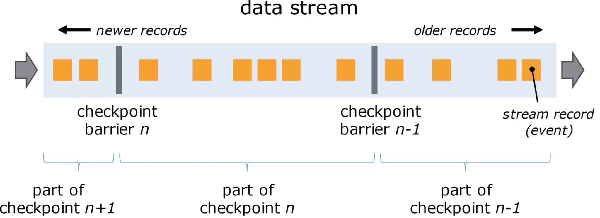 APACHE II 2.webp